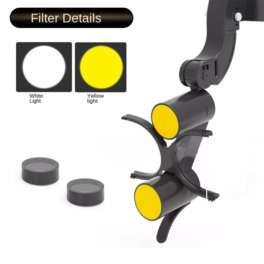 HexoLoupe™ Loupes dentaires montées sur la tête avec lampe frontale LED