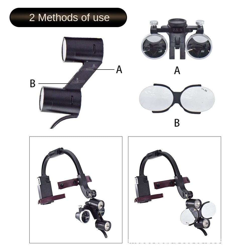 HexoLoupe™ Loupes dentaires montées sur la tête avec lampe frontale LED