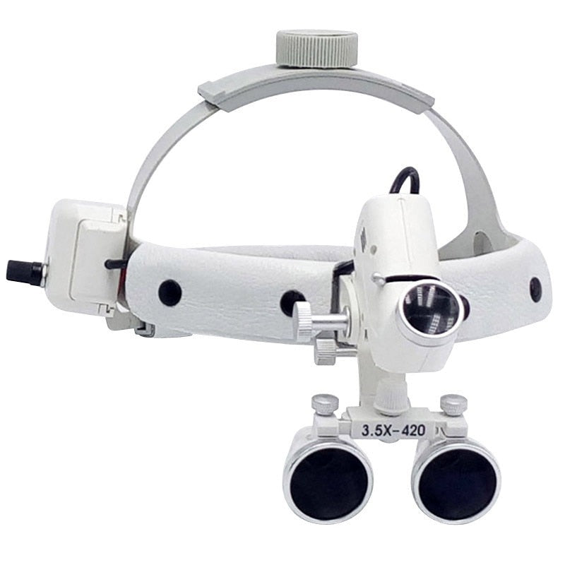 HexoLoupe™ Set de Casque Loupe Dentaire Professionnelle