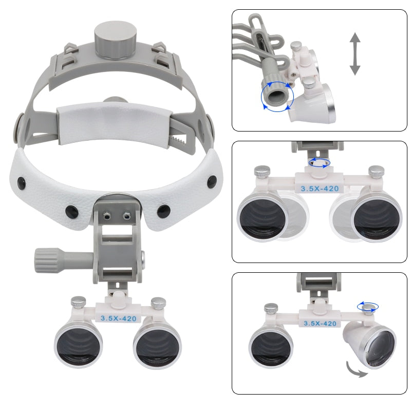 HexoLoupe™ Casque Loupe de Chirurgie Dentaire