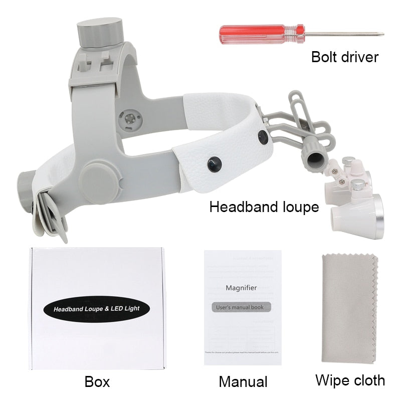 HexoLoupe™ Casque Loupe de Chirurgie Dentaire