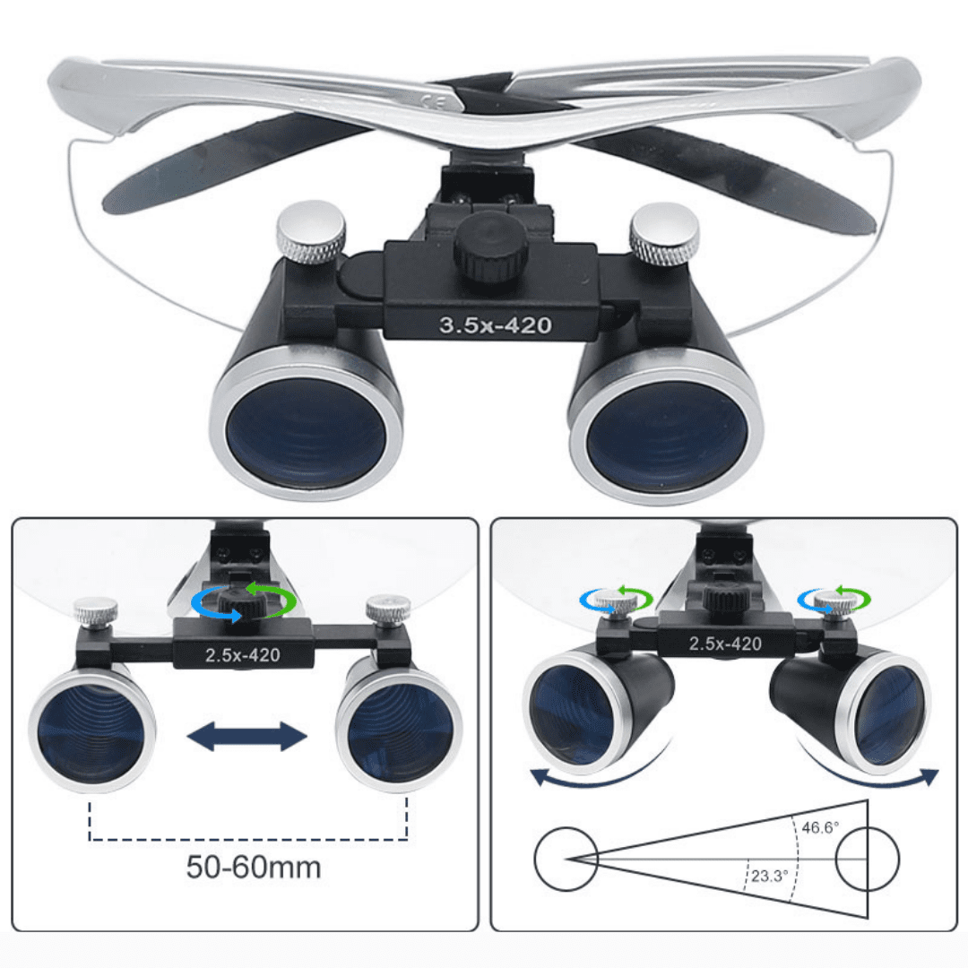 HexoLoupe™ Set de Loupe Chirurgicale Dentaire