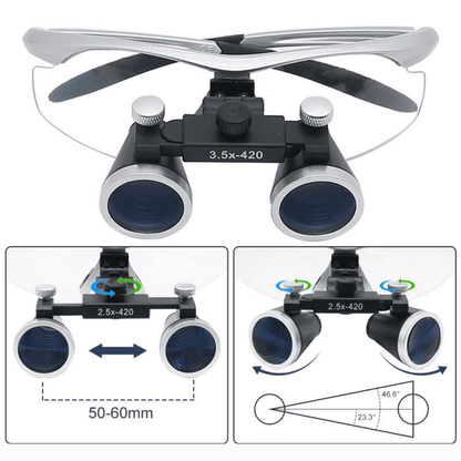 HexoLoupe™ Set de Loupe Chirurgicale Dentaire