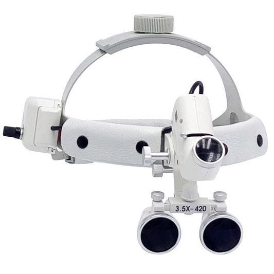 HexoLoupe™ Set de Casque Loupe Dentaire Professionnelle