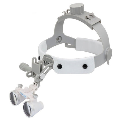 HexoLoupe™ Casque Loupe de Chirurgie Dentaire
