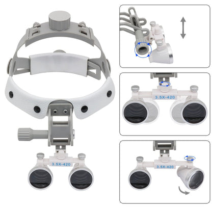 HexoLoupe™ Casque Loupe de Chirurgie Dentaire