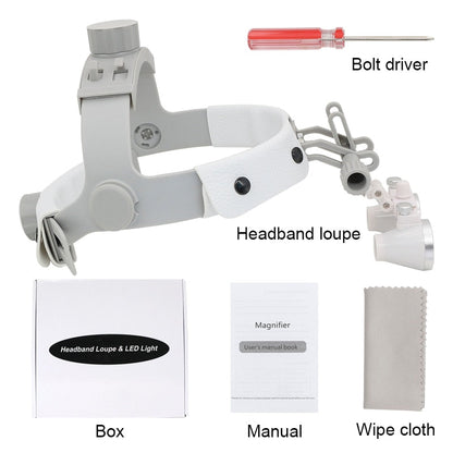 HexoLoupe™ Casque Loupe de Chirurgie Dentaire